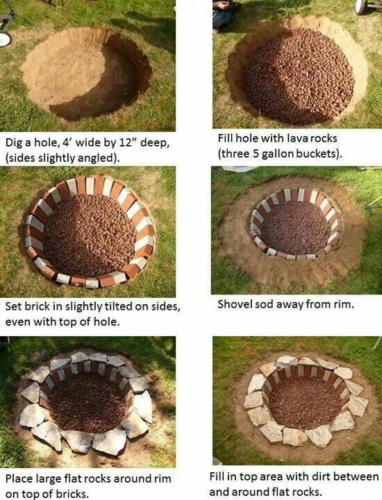 57 Inspiring Diy Outdoor Fire Pit Ideas, How To Put A Fire Pit In The Ground