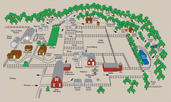 Tithe Farm Layouts 28 Farm Layout Design Ideas to Inspire Your Homestead Dream