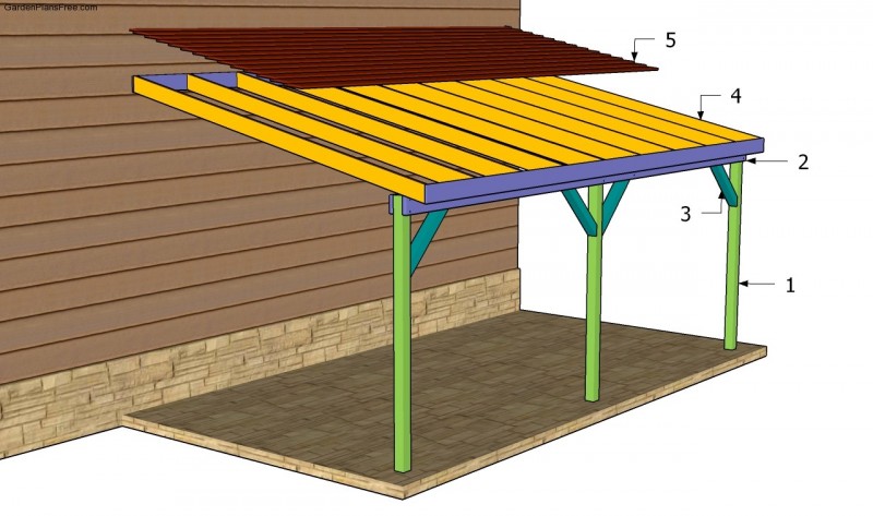 20 Stylish DIY Carport Plans That Will Protect Your Car ...