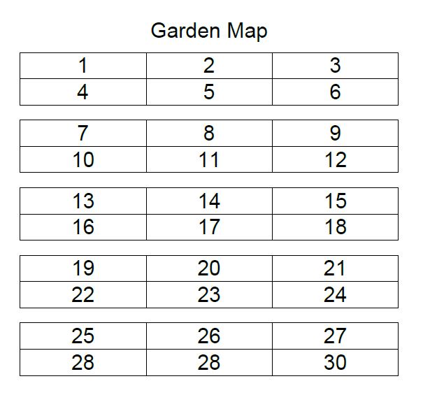 Sample Garden Map